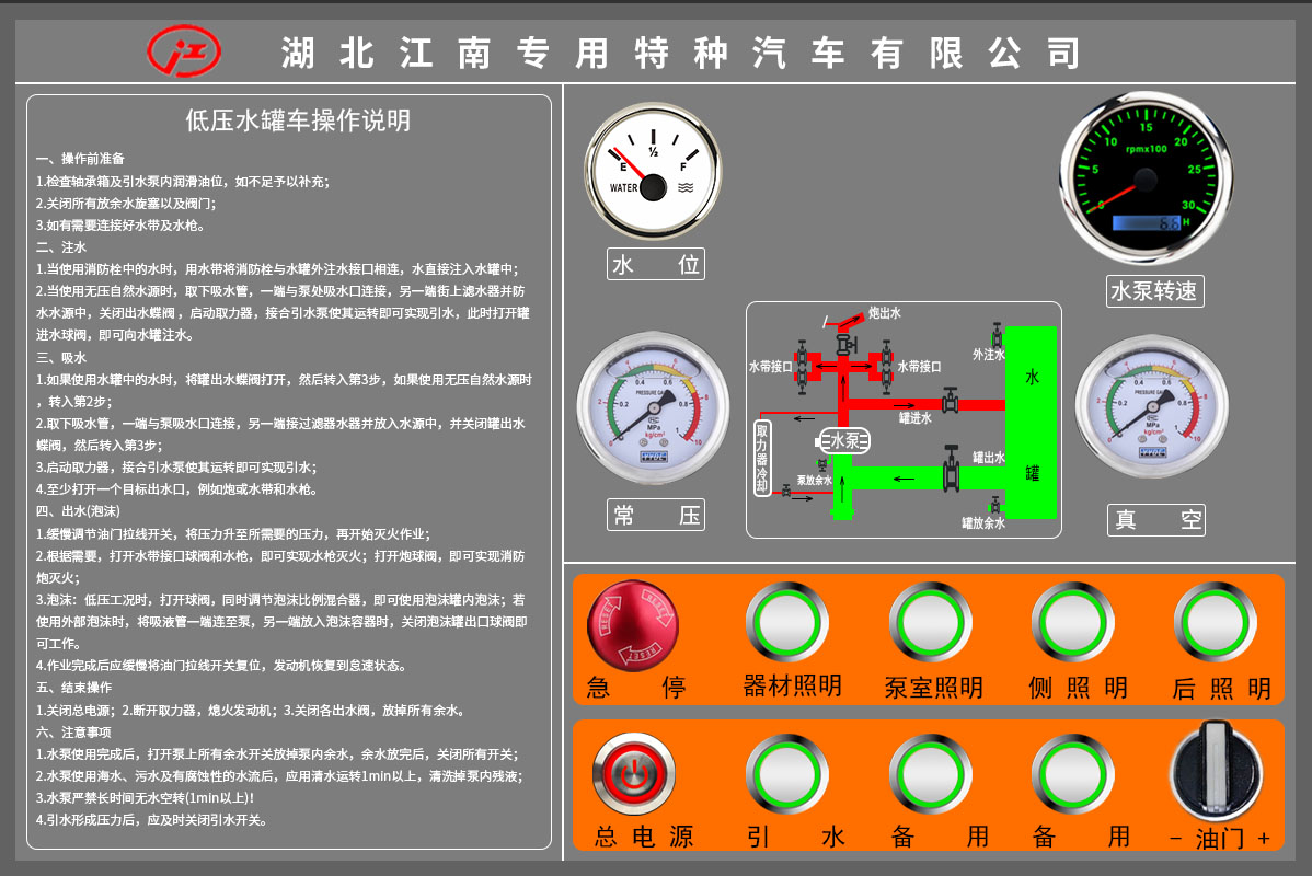 2.3吨中小型水罐消防车